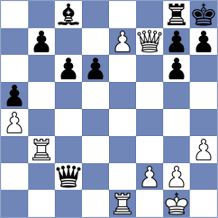 Kukawski - Warchalowski (Rewal, 2007)