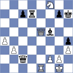Duda - Khumalo (Chess.com INT, 2019)