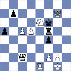Kouchaki Chenani - Adalatkhah (Chess.com INT, 2021)