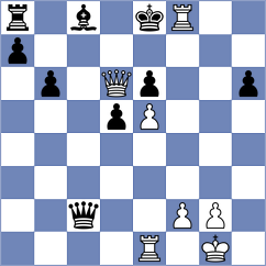 Tissir - Collins (Chess.com INT, 2020)