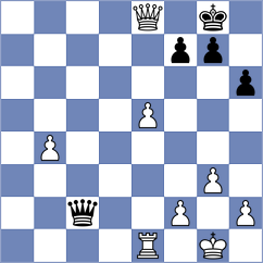 Gindlin - Hartogh (RotenburgWuemme, 2005)