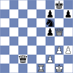 Sheehan - Kourkoulos Arditis (chess.com INT, 2025)