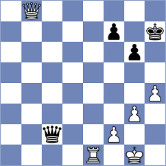 Ostanin - Dolinskaia (chess.com INT, 2025)