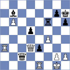 Zubov - Batsuren (Chess.com INT, 2021)