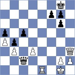 Wong - Piddubna (chess.com INT, 2024)
