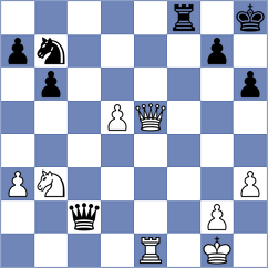 Khayrullin - Kowalczyk (chess.com INT, 2024)