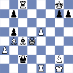 Darini - Vesali Khah (Chess.com INT, 2021)