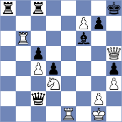 Fernandez Guillen - Atis (chess.com INT, 2025)