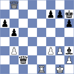 Piesik - Ser (chess.com INT, 2025)