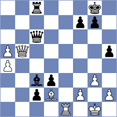 Dragun - Klekowski (chess.com INT, 2024)