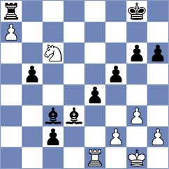 Kohler - Taboas Rodriguez (chess.com INT, 2023)