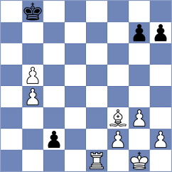 Moraes - Hossam Mohamed (chess.com INT, 2025)
