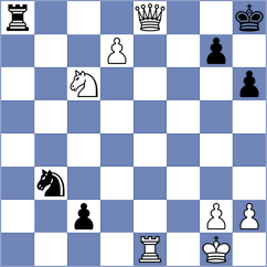 Shinkarev - Lwanga (chess.com INT, 2024)