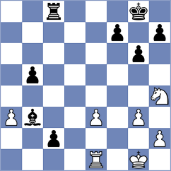 Marshall - Hessian (Chess.com INT, 2021)