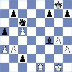 Gavarrete - Shton (chess.com INT, 2024)