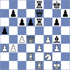 Melian - Gomez (Mar del Plata ARG, 2025)