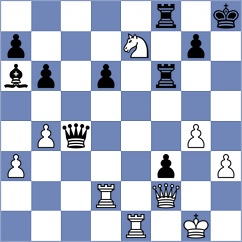 Gruzman - Kawka (chess.com INT, 2025)