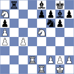 Szpar - Atakisi (chess.com INT, 2025)