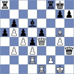 Urytskyy - Soeder (Schney, 2009)