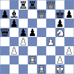 Girinath - Blanco Ronquillo (chess.com INT, 2022)