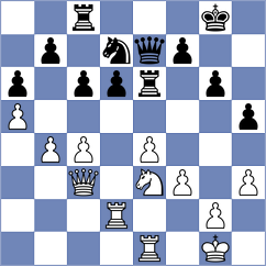 Nepomniachtchi - Ivanchuk (New York USA, 2024)