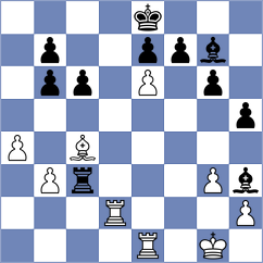 Bagrationi - Quispe Santacruz (chess.com INT, 2023)