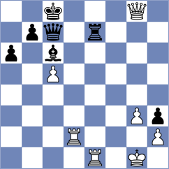 Rivera Kuzawka - Gonzalez Carpintero (Valladolid, 1986)