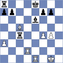 Kaganskiy - Taboas Rodriguez (chess.com INT, 2024)