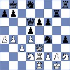 Setumadhav - Dolezal (chess.com INT, 2025)