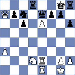 Menendez Alvarez - Martinez Lopez (Asturias, 2003)
