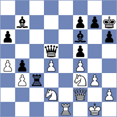 Butti - Pingin (chess.com INT, 2024)