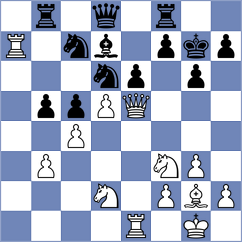 Jimenez Garcia - De Souza (chess.com INT, 2023)