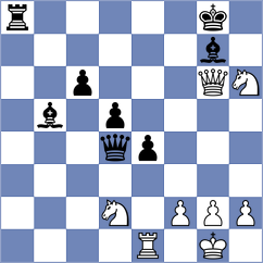 Pyrih - Bykhovsky (chess.com INT, 2024)