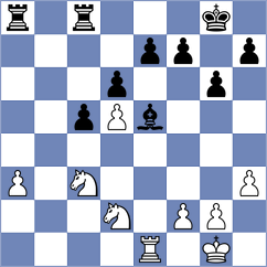 Gaurav - Trifan (chess.com INT, 2023)