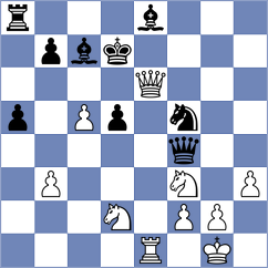 Golis - Playa (chess.com INT, 2025)