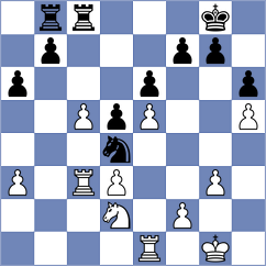 Rahimov - Fatullaev (Baku, 2002)