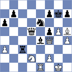 Sasikiran - Keosidi (Chess.com INT, 2020)