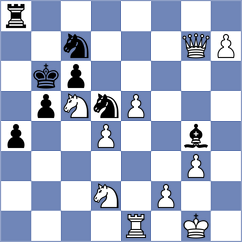 Shapiro - Mirimanian (chess.com INT, 2022)