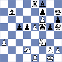 Haber - Kaminska (Augustow, 1997)