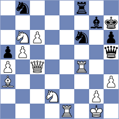 Vifleemskaia - Kozlov (chess.com INT, 2022)