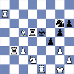 Taboas Rodriguez - Merino Garcia (chess.com INT, 2023)