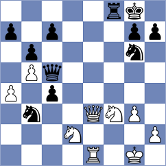 Gonzalez Alonso - Ramirez Carrizo (Barcelona ESP, 2022)