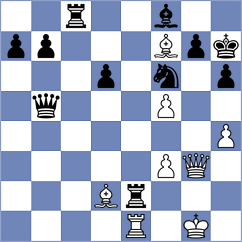 Kosteniuk - Ghosh (chess.com INT, 2023)