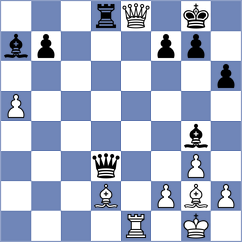 Tahbaz - Erdogdu (chess.com INT, 2021)