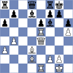 Kiolbasa - Clawitter (chess.com INT, 2024)