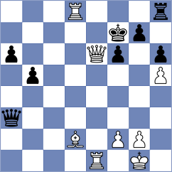Kucuksari - Vaglio (chess.com INT, 2023)