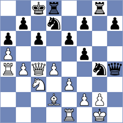 Nguyen - Jobava (Chess.com INT, 2021)