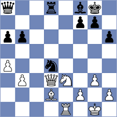 Baskakov - Nasuta (chess.com INT, 2022)