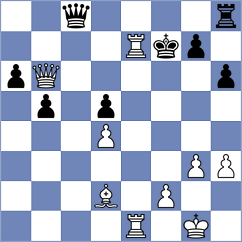 Fong - Beltrami (Adelaide, 2003)