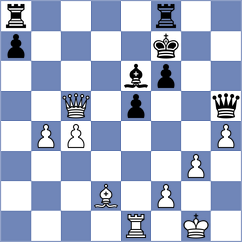 Vargas - Pandey (Chess.com INT, 2021)